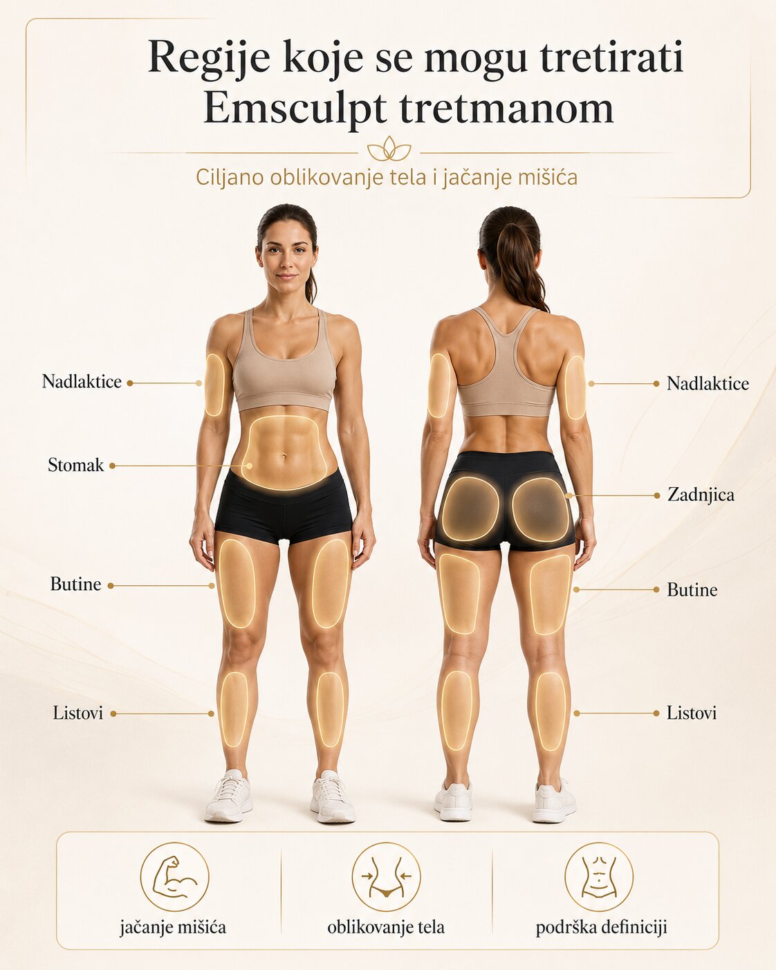 emsculpt zatezanje zadnjice emsculpt zatezanje zadnjice
