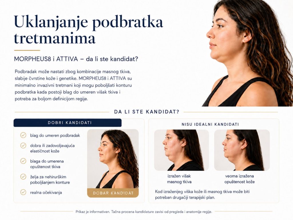 uklanjanje podbratka